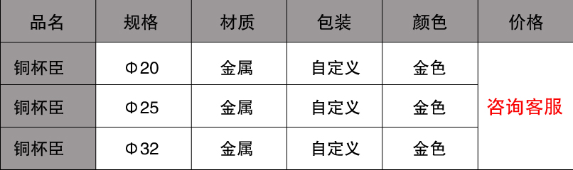 銅杯臣規格