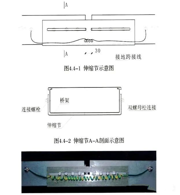 橋架伸縮節示意圖